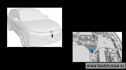 Кронштейн RBU — расположение