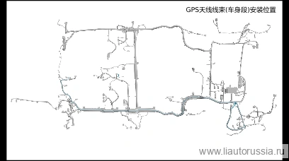 Жгут проводов GPS-антенны (участок кузова) — расположение