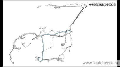 Жгут проводов экрана HMI переднего пассажирского места — расположение