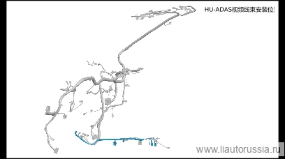 Видеожгут HU-ADAS — расположение