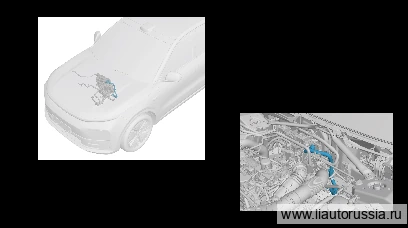 Отводящий водяной шланг PTC — расположение