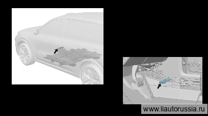 Монтажный кронштейн блока HMI — расположение
