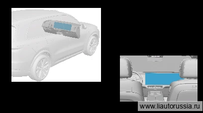 HMI-экран центральной консоли в сборе — расположение