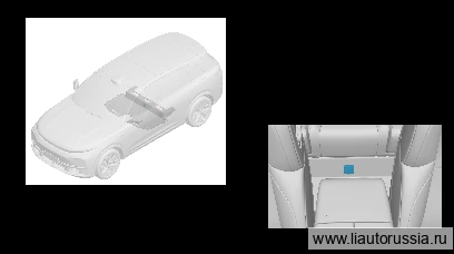 Панель розетки питания 220V — расположение