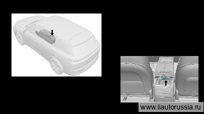 Низкочастотная антенна салона — расположение