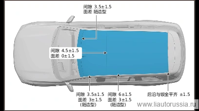 Шаг 6