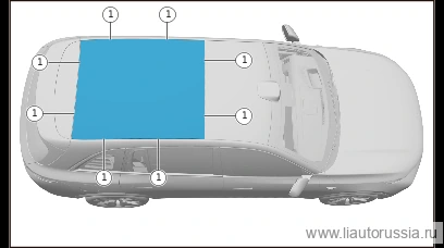 Шаг 5